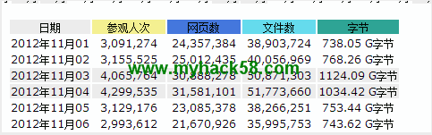 lampw3c教程網 請稍等 圖片正在加載中